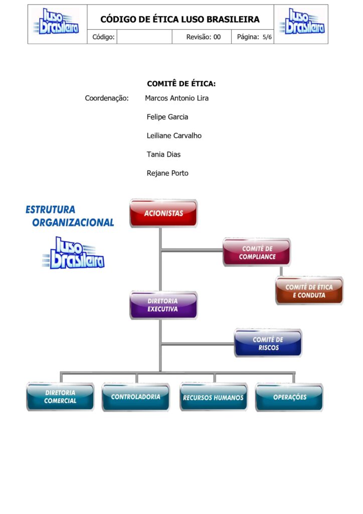 CÓDIGO DE ÉTICA LUSO BRASILEIRA page 0005